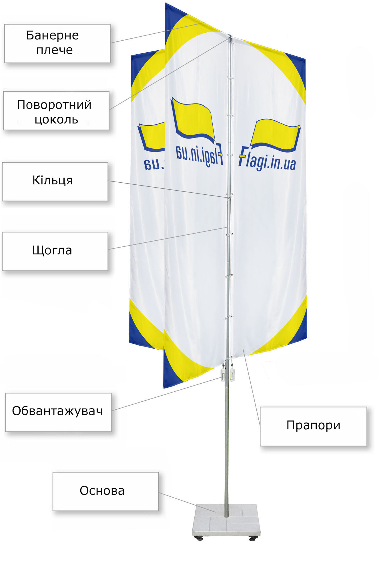 Флагшток БРИЗ мобільний Г-подібний (3 прапора) Флагшток БРИЗ мобільний Г-подібний (3 прапора)